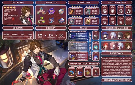 Build Guide .